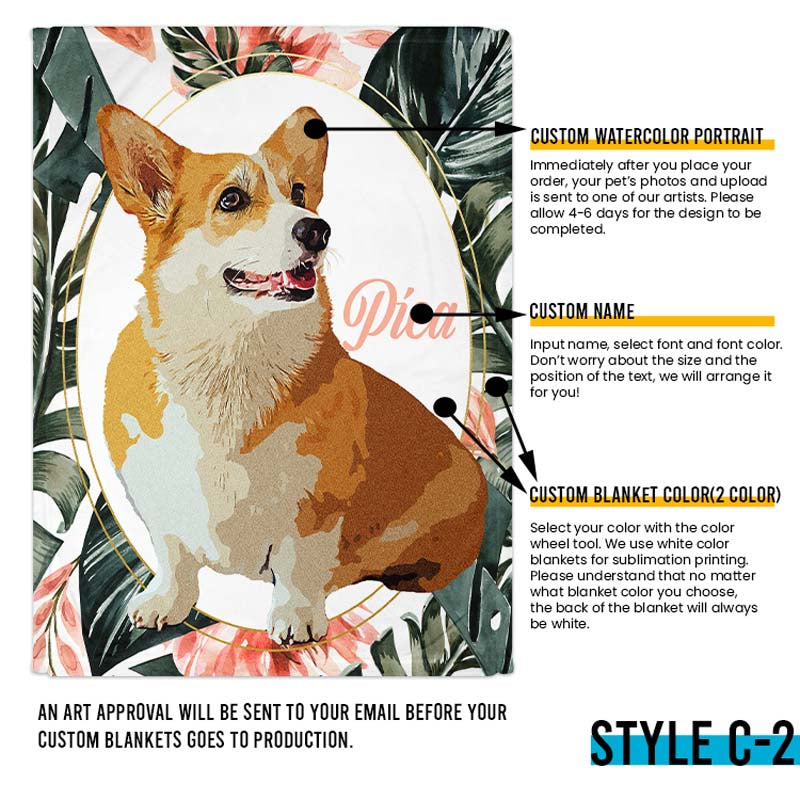 Custom Pet Fleece and Sherpa Blanket | Watercolor Pet Art Blanket | Tropical Love - 3 Styles/2 Variants