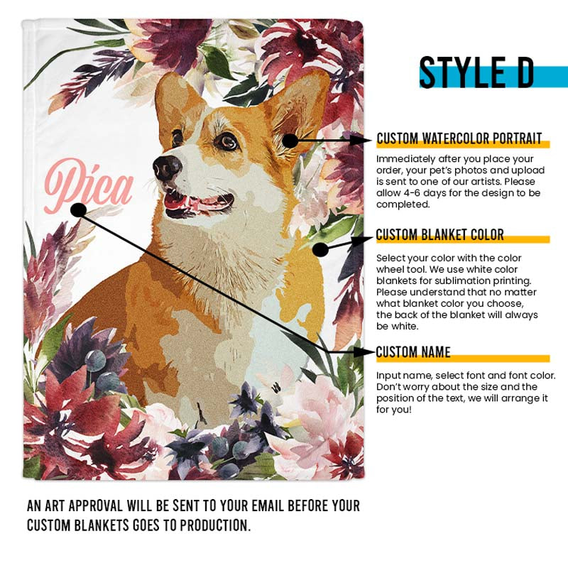 Custom Pet Fleece and Sherpa Blanket | Watercolor Pet Art Blanket | Plum Blossom - 5 Styles